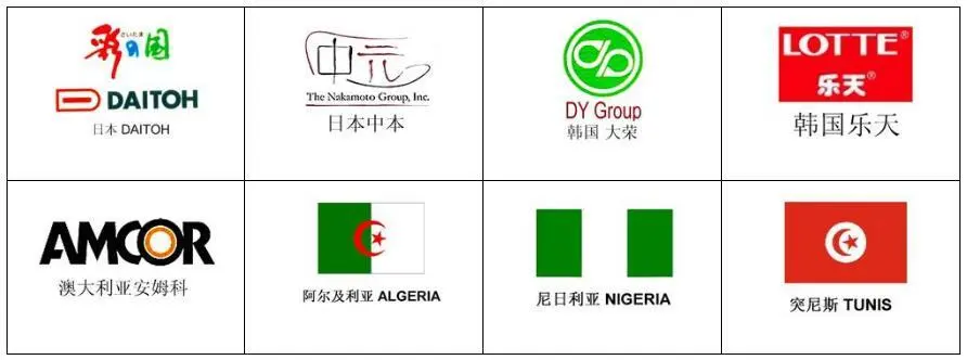 Other area Application of Printing Machinery